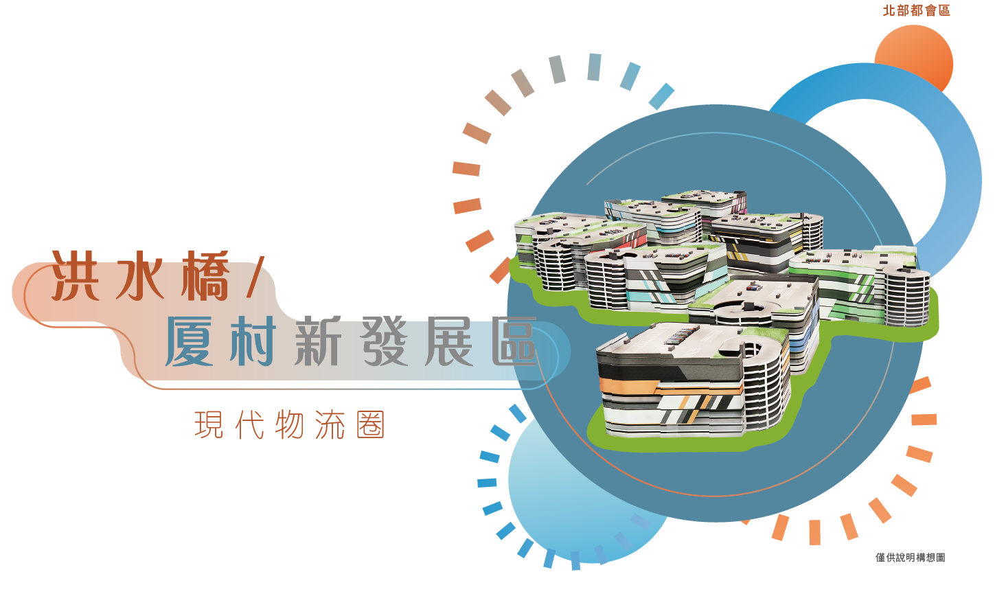 洪水橋/ 廈村新發展區